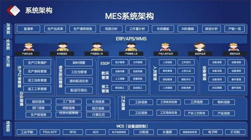 usdt九游会老哥俱乐部视觉模具监视器  (6)
