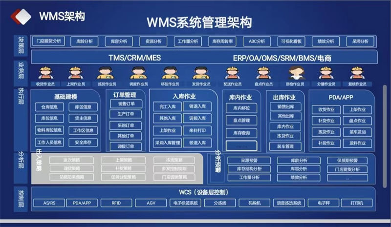 usdt九游会老哥俱乐部视觉模具监视器  (1)