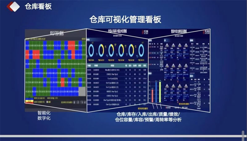 usdt九游会老哥俱乐部视觉模具监视器  (9)